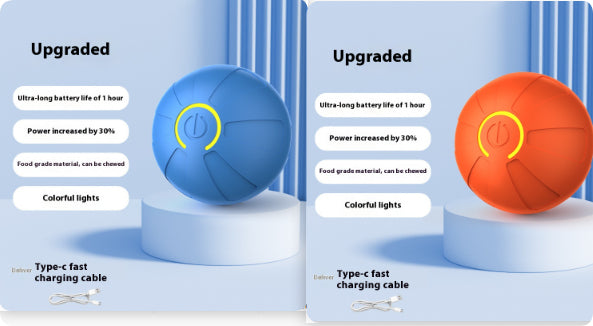 Interactive Rechargeable Motion Ball for Dogs